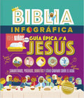 Biblia Infográfica Guía Épica a Jesús (Bible Infographics for Kids, Epic Guide to Jesus) - Hardcover