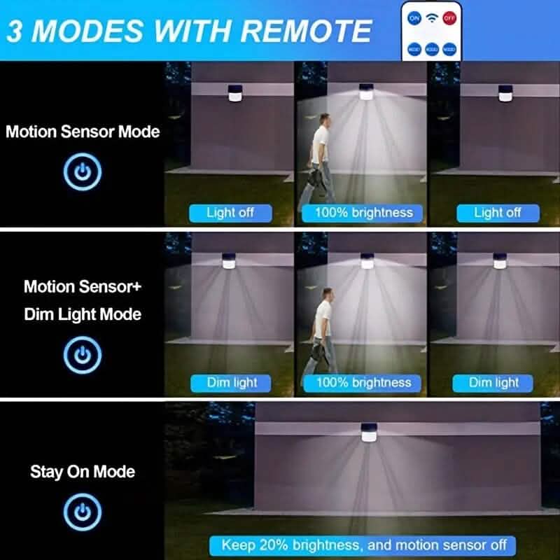 118 LED Solar Motion Sensor Flood Lights with Remote Control