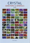 Crystal Gemstone & Minerals Guide Wall Chart