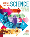 Visual Timelines: Science: Inventions and Discoveries Year by Year - Hardcover