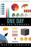 One Day: By the Numbers - Paperback