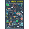 AgriHood Baltimore: Community Collaboration and Cleaner, Greener Foods: Community Collaboration - Paperback