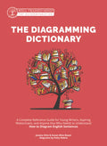 The Diagramming Dictionary: A Complete Reference Tool for Young Writers, Aspiring Rhetoricians, and Anyone Else Who Needs to Understand How English Wo - Hardcover