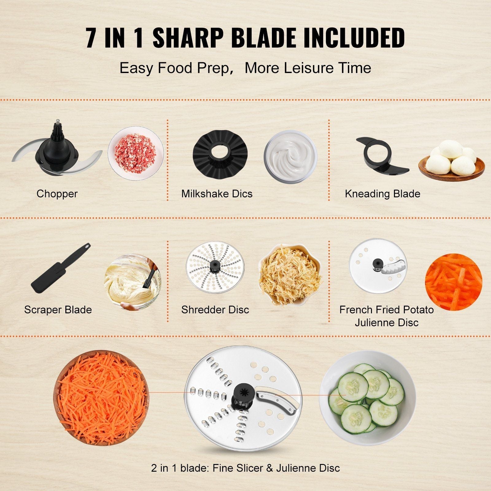 VEVOR Food Processor, 14-Cup Vegetable Chopper for Chopping, Mixing, Slicing, Puree, and Kneading Dough, 650 Watt Stainless Steel Blade Professional Electric Food Chopper, Easy Assembly & Clean, Gray