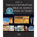 Libro de Tablas Comparativas B兊licas, Mapas Y L匤eas de Tiempo, Edici del D馗imo Aniversario - Hardcover